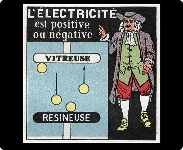 Electrical phenomena: electricite is positive and negative