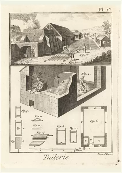 Roof-tile works, 18th century. 1778 (engraving)