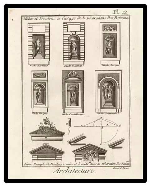 Orders of niches and pediments in classical architecture. 1778 (engraving)