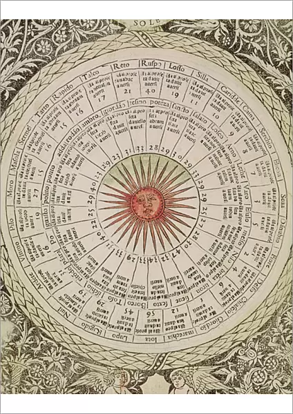 Astrological table of the Sun, from the Book of Good and Bad Fortune (vellum)