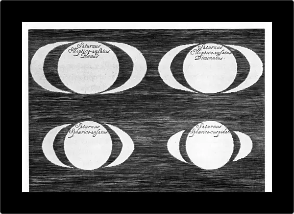 Series of observations of the planet Saturn, 1656