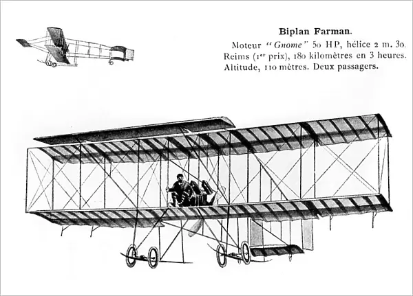 Farman biplane, 20th century