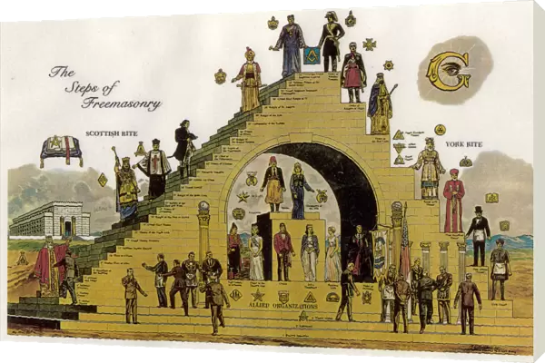 The Steps of Freemasonry. Artist: Anonymous