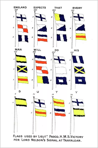 Flags used for Nelsons famous signal at the Battle of Trafalgar, 1805
