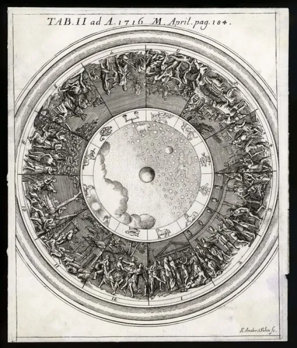 Framed Print : Print of The Shield of Achilles Framed Print : Print of The Shield of Achilles