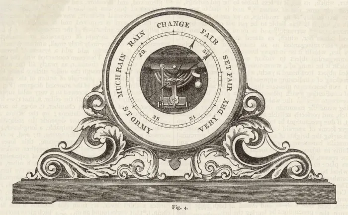 Framed Print : Aneroid Barometer Print