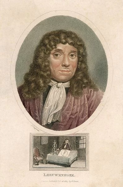 Anton Van Leeuwenhoek
