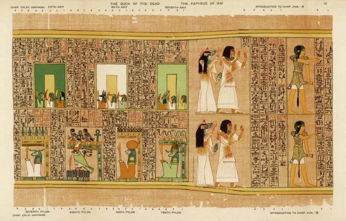 Framed Print : Book of the Dead Print: Ani and his wife pass Seven Gates Framed Print : Book of the Dead Print: Ani and his wife pass Seven Gates