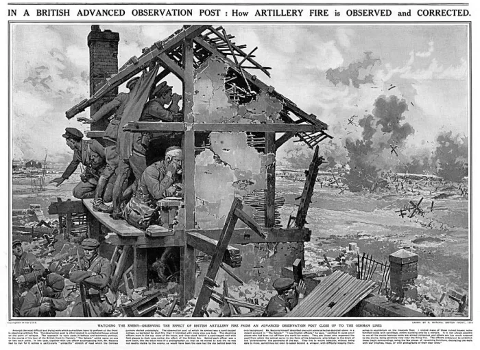 Framed Print : British Advanced Observation Post Print, 1915 Framed Print : British Advanced Observation Post Print, 1915