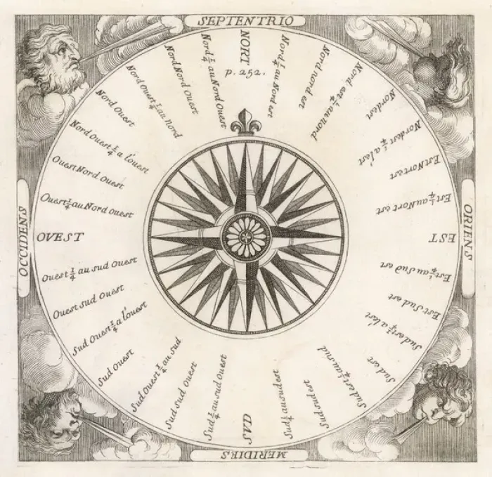 Framed Print : French Compass Rose Print featuring the Four Winds Framed Print : French Compass Rose Print featuring the Four Winds