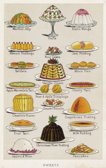 Framed Print : Print of Victorian Desserts featuring Jelly, Blancmange and Plum Pudding Framed Print : Print of Victorian Desserts featuring Jelly, Blancmange and Plum Pudding