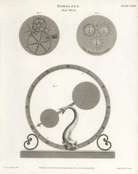 Framed Print : Copperplate Engraving Print of a Clock Dial Framed Print : Copperplate Engraving Print of a Clock Dial