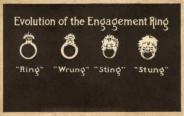 The Evolution of the engagement ring