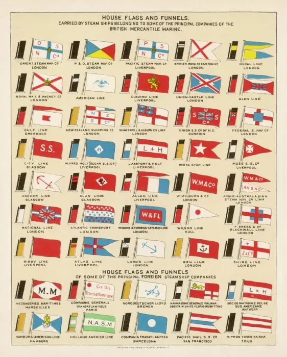 Framed Print : House Flags and Funnels Print Framed Print : House Flags and Funnels Print