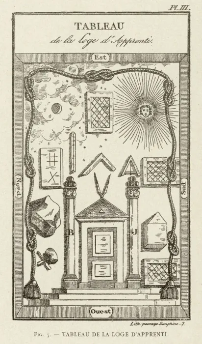 Framed Print : Print of an Apprentice Freemason with symbolic emblems Framed Print : Print of an Apprentice Freemason with symbolic emblems