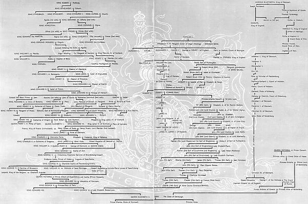 Genealogical Table - Queen Elizabeth II