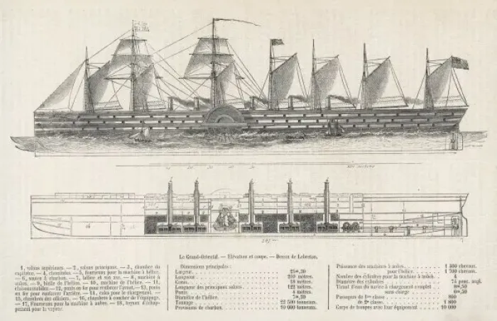 Framed Print : Great Eastern A Cross Section Print Framed Print : Great Eastern A Cross Section Print