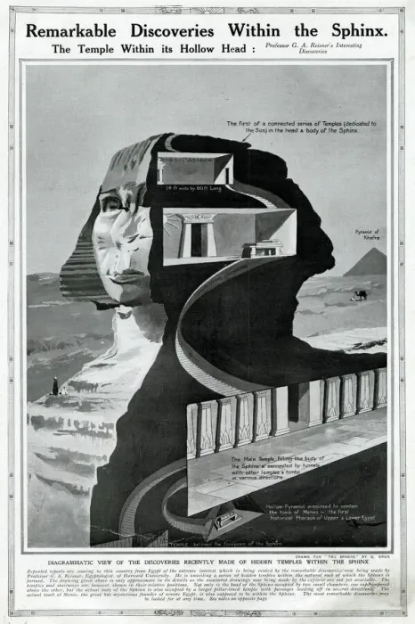 Framed Print : The Hollow Head of the Sphinx Print, Egypt 1913
