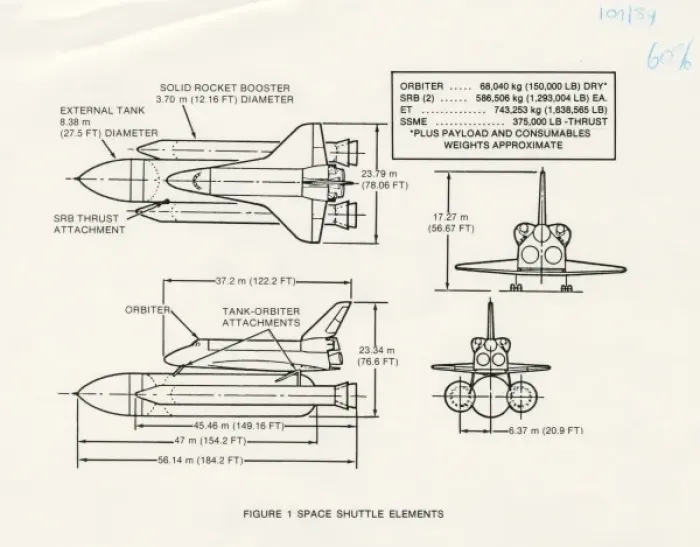 Framed Print : Space Shuttle Orbiter Print Diagram