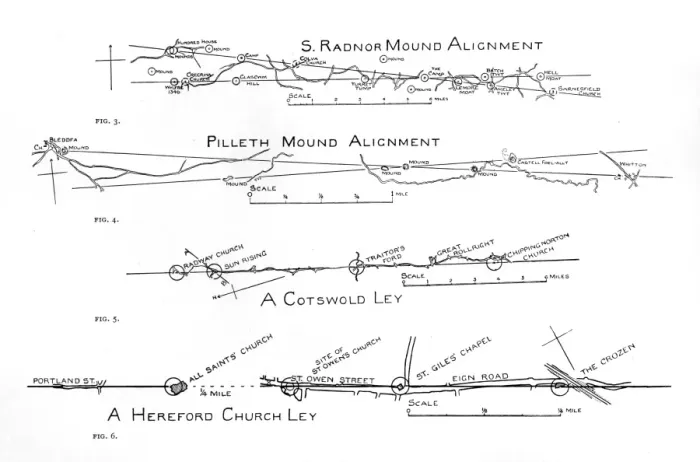 Framed Print : Mound Alignments and Ley Lines Print, 1925 Framed Print : Mound Alignments and Ley Lines Print, 1925