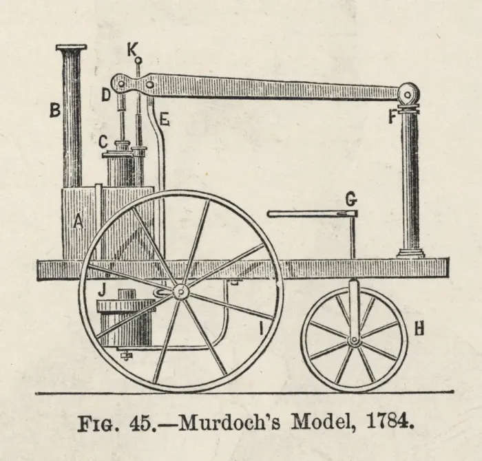 Framed Print : Engraving Print of Murdoch's Steam Engine, 1784 Framed Print : Engraving Print of Murdoch's Steam Engine, 1784