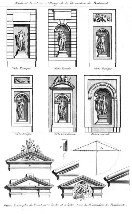Framed Print : Print of Classical Orders Niches and Pediments Framed Print : Print of Classical Orders Niches and Pediments