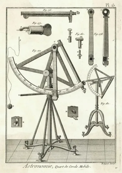 Framed Print : Astronomical Quadrant Print 1760 Framed Print : Astronomical Quadrant Print 1760