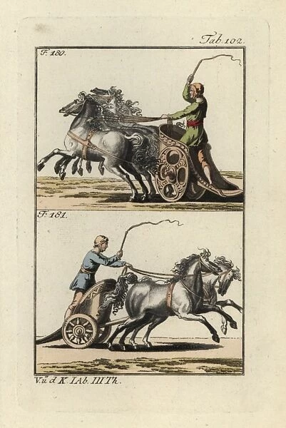 Roman racing chariots: four-horse Quadriga