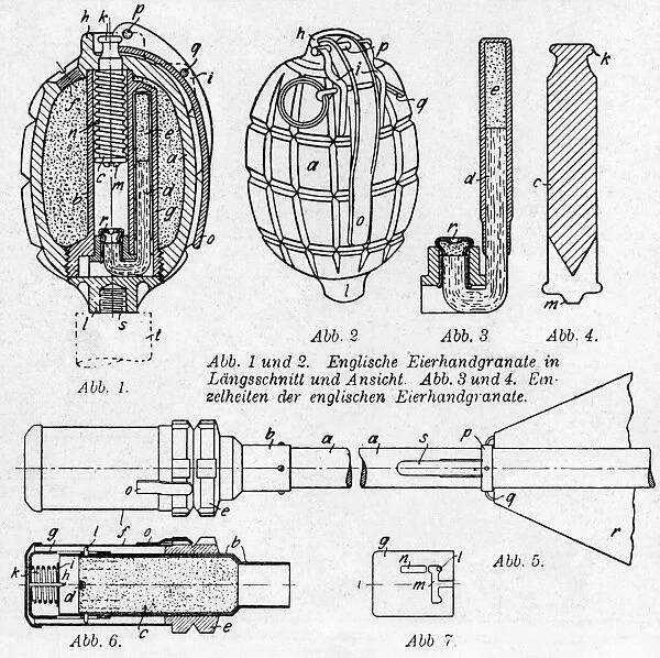 Sectional view of a Mills grenade, WW1