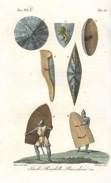 Shield, buckler and targe