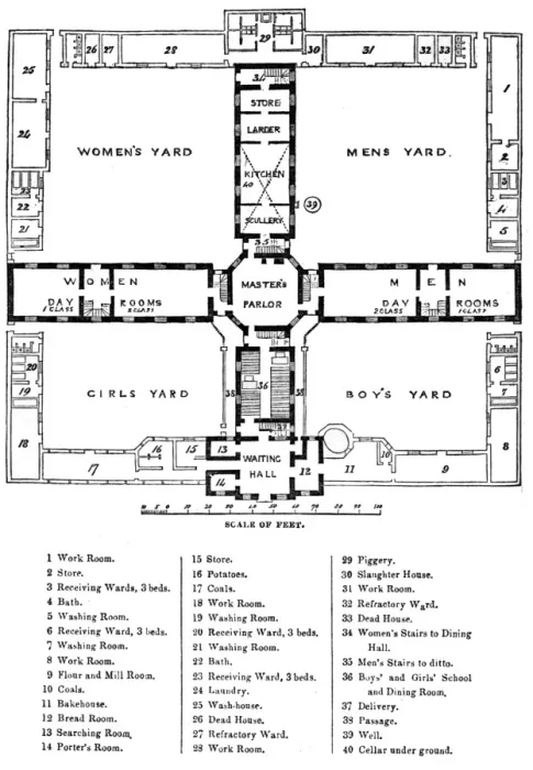 Framed Print : Square Workhouse Ground Floor Plan Print