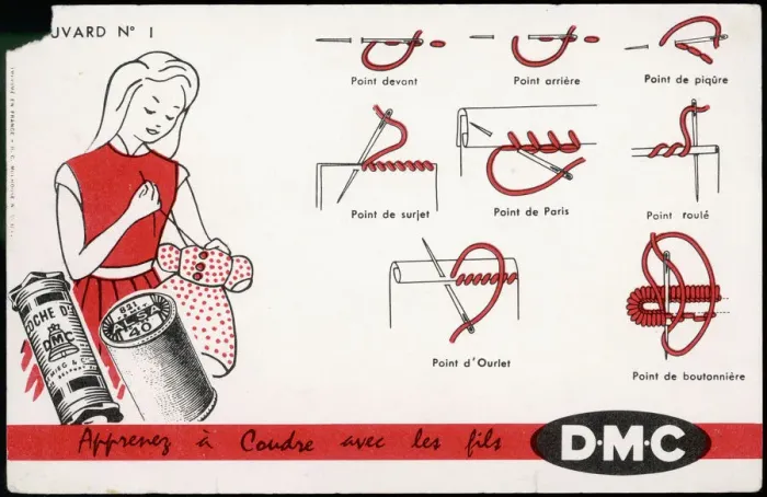 Framed Print : Basic Handsewing Stitches Print Diagram Leaflet Framed Print : Basic Handsewing Stitches Print Diagram Leaflet