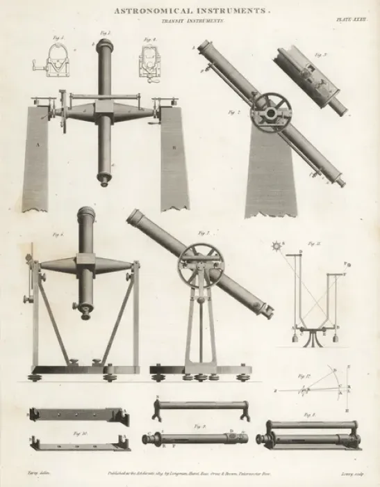 Framed Print : Copperplate engraving print of Transit instruments Framed Print : Copperplate engraving print of Transit instruments