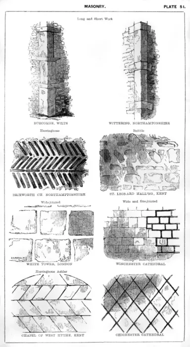 Framed Print : Types of Masonry Print, 1840 Framed Print : Types of Masonry Print, 1840