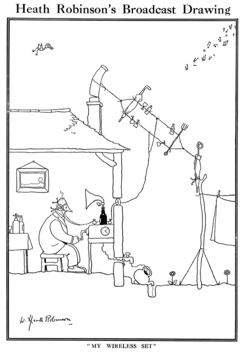 Framed Print : Heath Robinson's Broadcast Drawing: My Wireless Set, Print Framed Print : Heath Robinson's Broadcast Drawing: My Wireless Set, Print