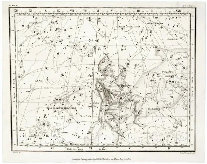 Framed Print : Auriga Star Map Print Framed Print : Auriga Star Map Print
