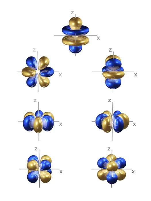 Framed Print : 4f Electron Orbitals Print: General Set Computer Model