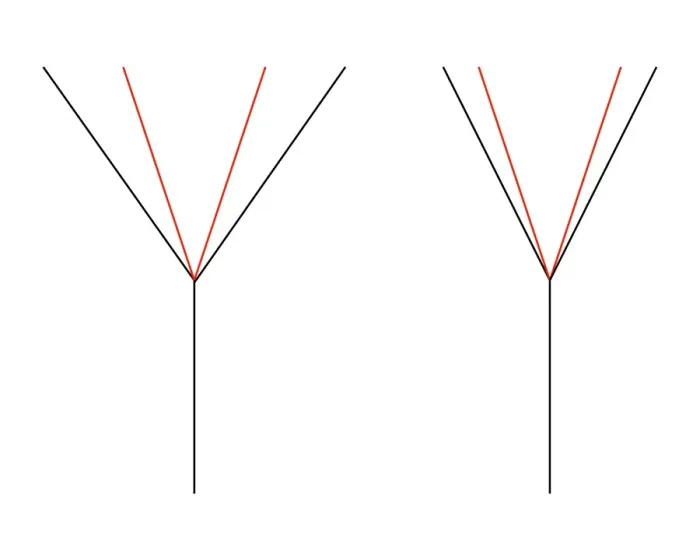 Framed Print : Angle Illusion Print: A Red Angle Appears Larger Framed Print : Angle Illusion Print: A Red Angle Appears Larger
