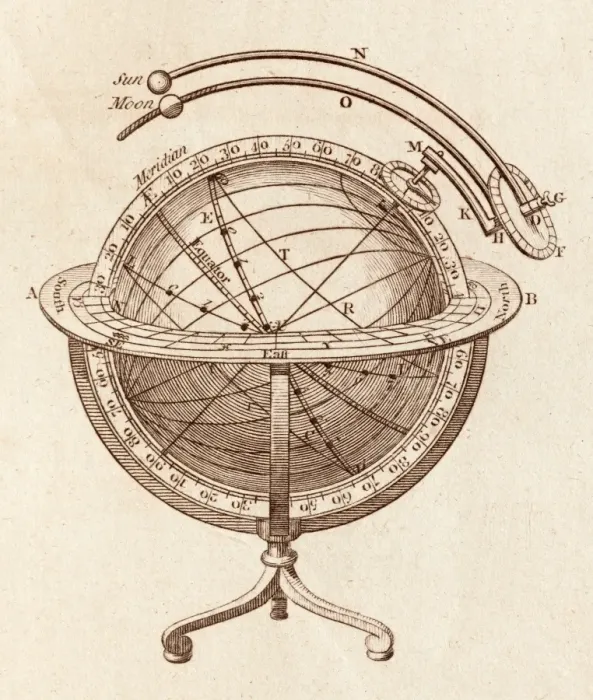 Framed Print : Celestial Globe Print C017 / 3444 Framed Print : Celestial Globe Print C017 / 3444
