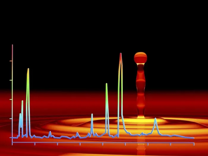 Framed Print : 2D Chromatogram Print, Liquid Chromatography Output Framed Print : 2D Chromatogram Print, Liquid Chromatography Output