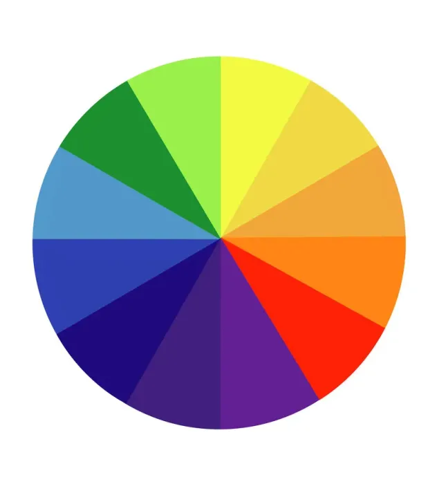 Framed Print : Colour Wheel Print
