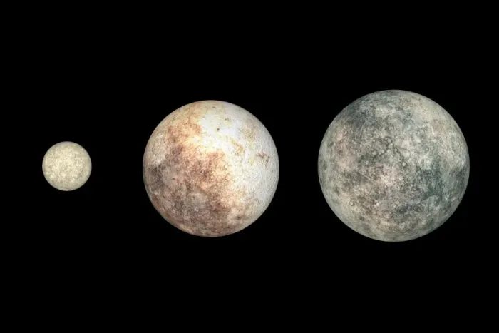 Framed Print : Dwarf Planets Comparative Sizes Print