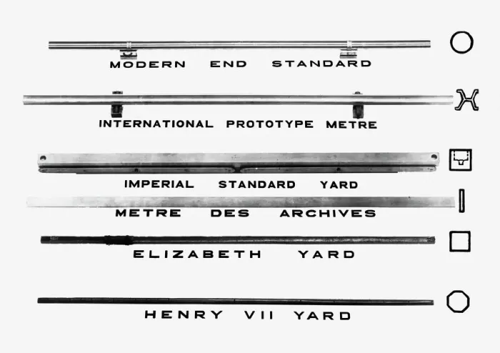 Framed Print : Evolution of the Yardstick Print Framed Print : Evolution of the Yardstick Print