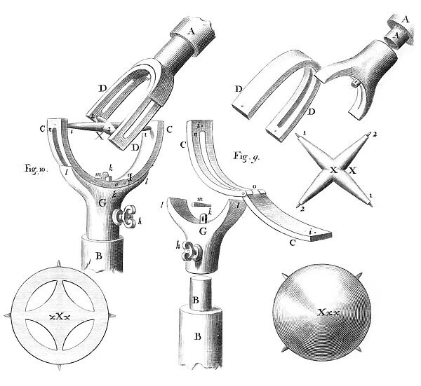 Hookes universal joint, 17th century
