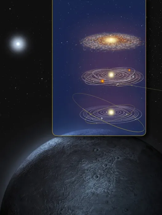 Framed Print : Outer Solar System Formation Print Framed Print : Outer Solar System Formation Print