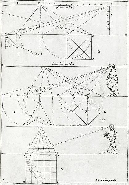 Perspective diagrams, 17th century