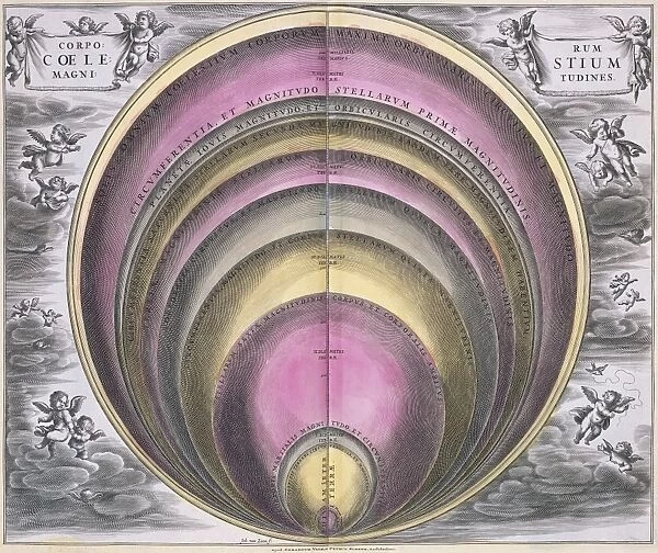 Sizes of celestial bodies, 1708