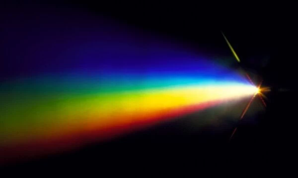 Spectral colours in a prisma