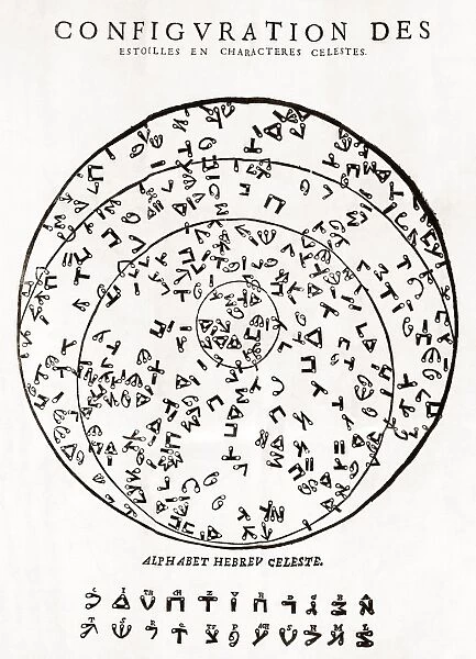 Star map using Hebrew characters