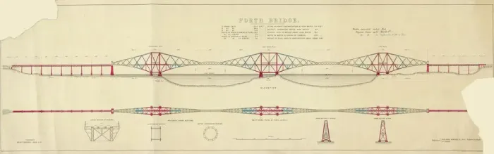 Framed Print : Forth Bridge Coloured Print Framed Print : Forth Bridge Coloured Print
